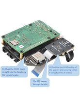 Load image into Gallery viewer, X630-A8 HDMI Capture &amp; Remote KVM Kit for Raspberry Pi 4